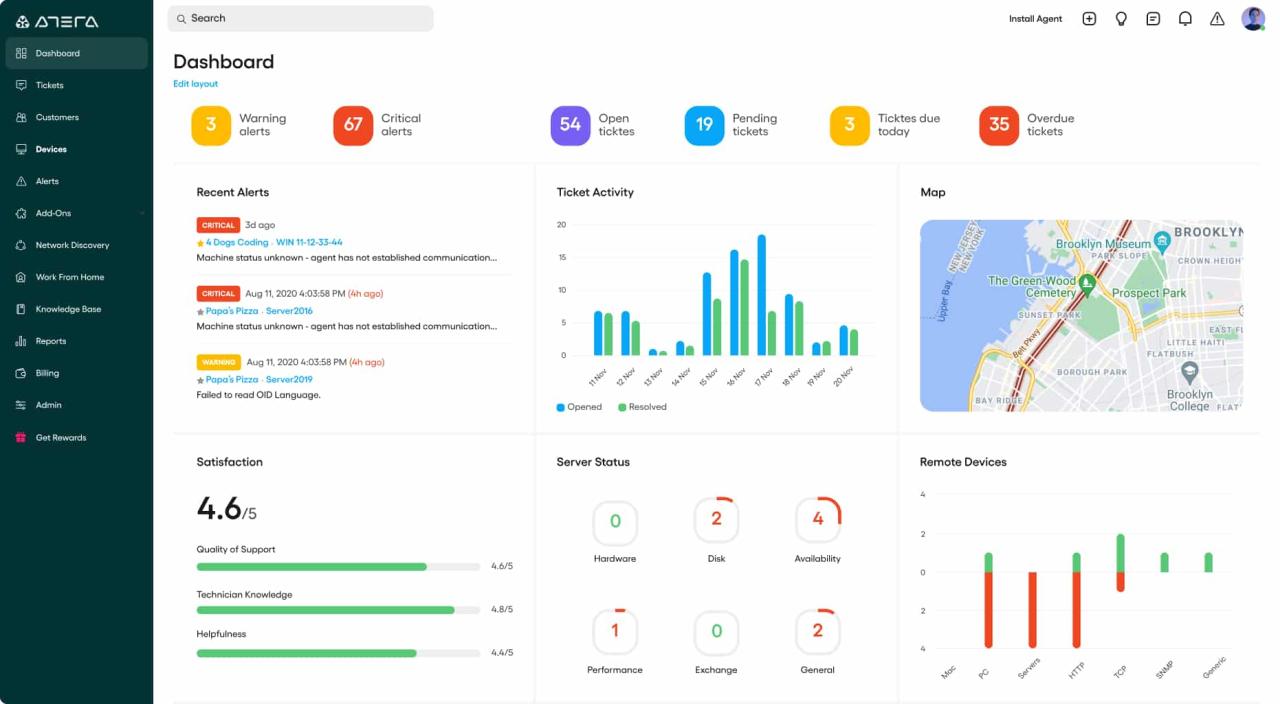 Remote device monitoring software