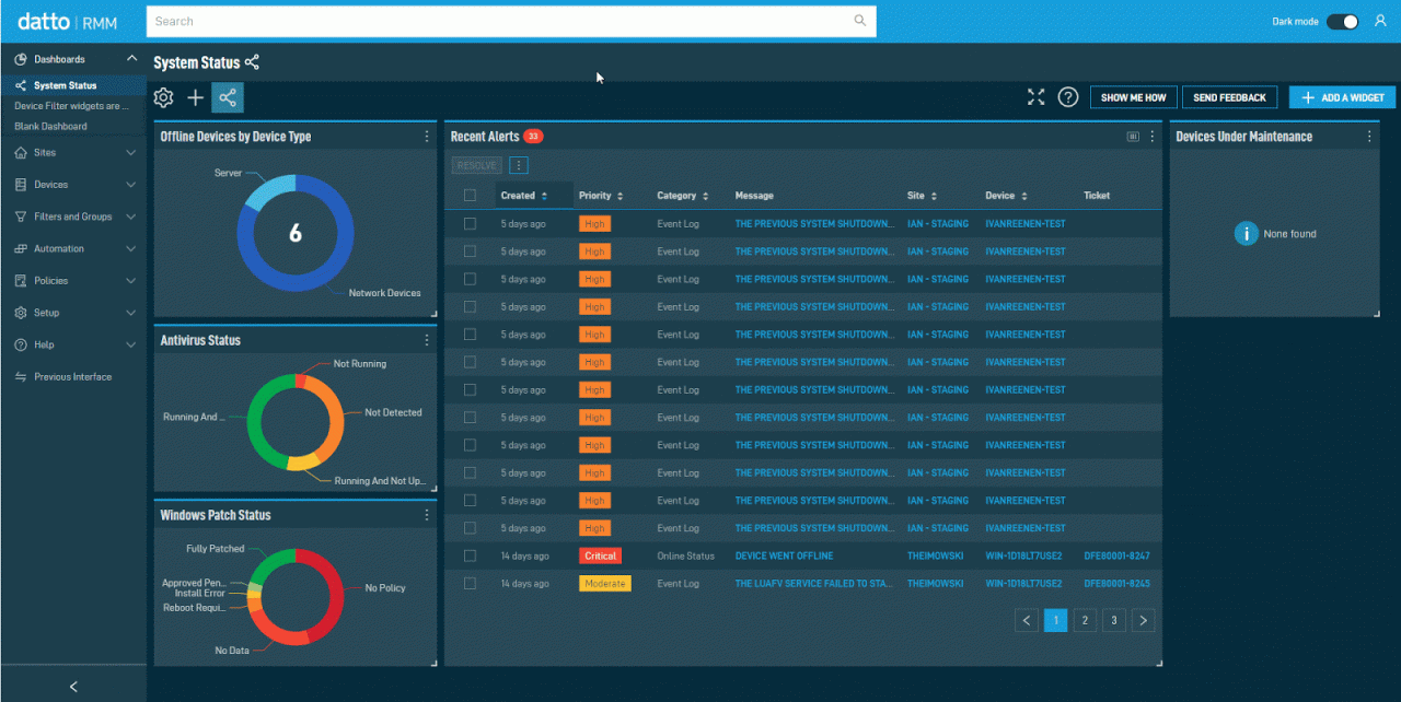 Datto rmm remote fabricantes