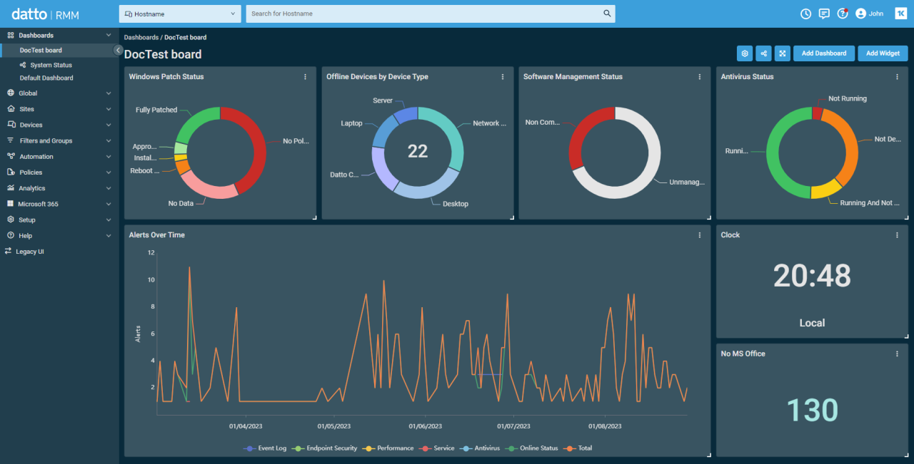 Datto rmm software management