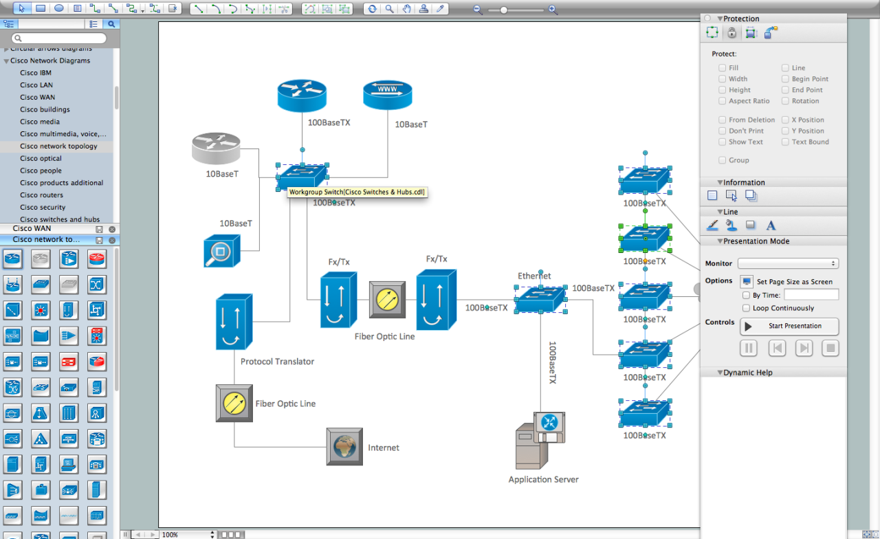 Cisco software