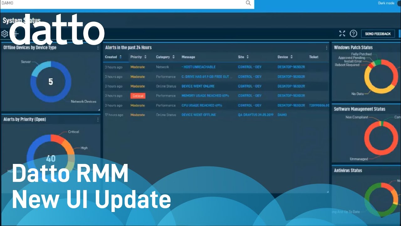 Datto rmm features