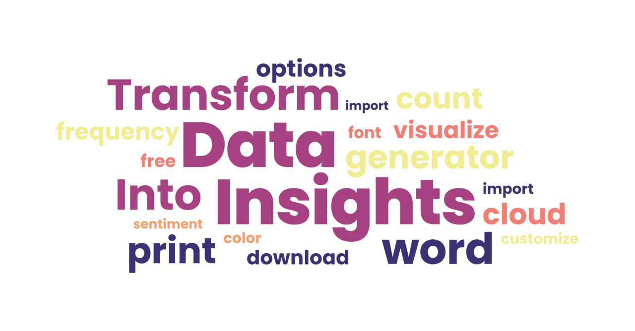 Word cloud generator free