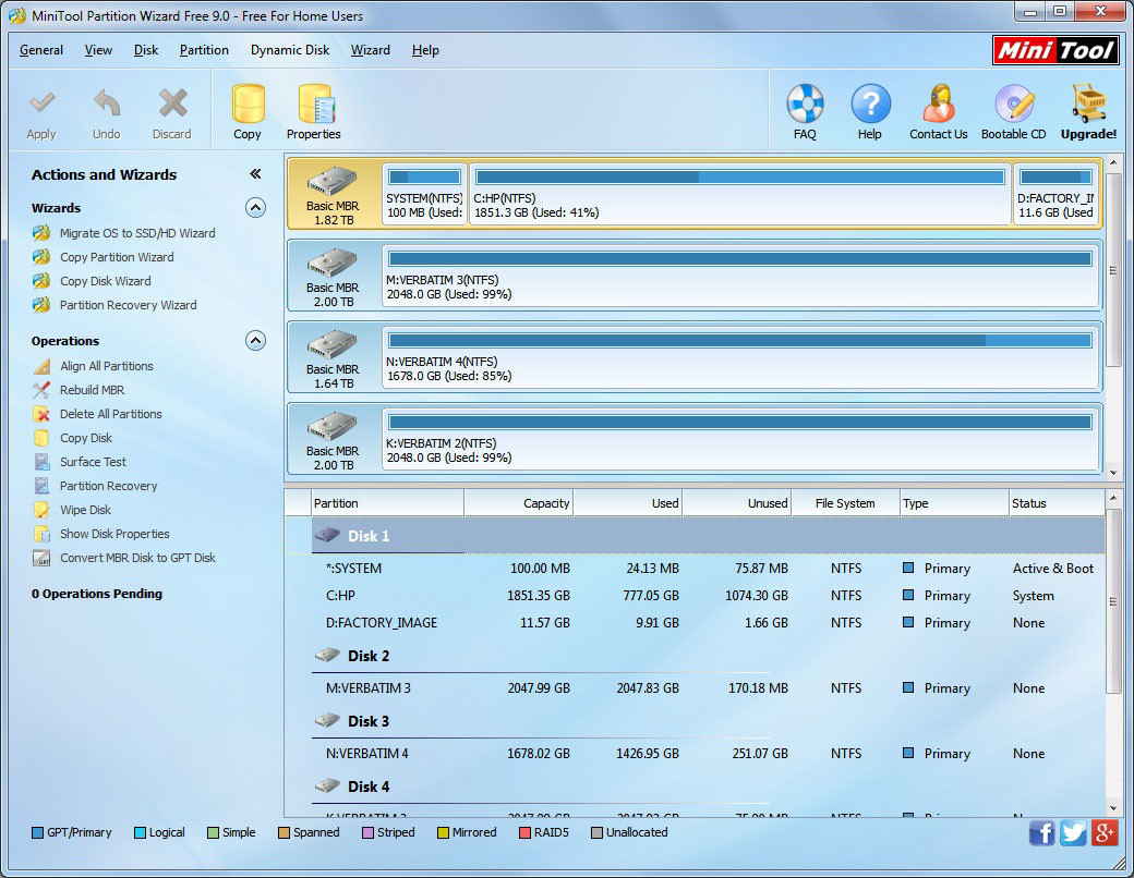 Minitool partition wizard