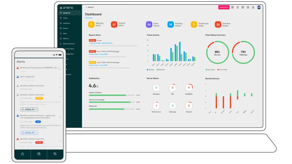 Rmm remote management