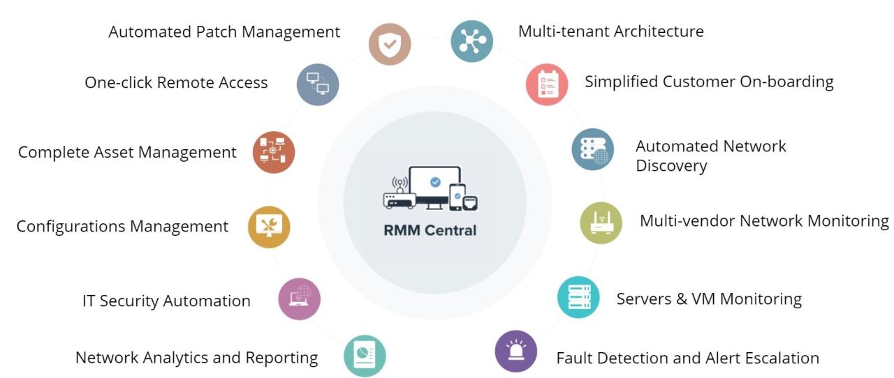 Msp remote management